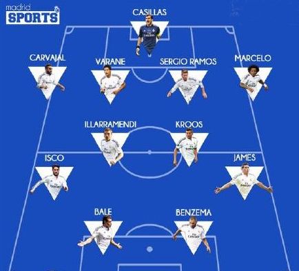 皇马欧冠点球争议 再好的VAR背后也是人操控（皇马欧冠点球引争议：再强的VAR终究由人掌控）