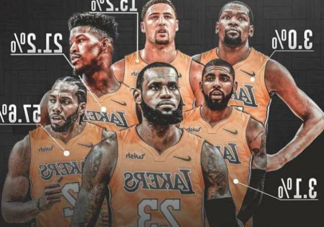 阿夫迪亚本赛季第11次25+5+5，仅次于约基奇&东契奇（阿夫迪亚本季第11次25+5+5，仅逊约基奇和东契奇）